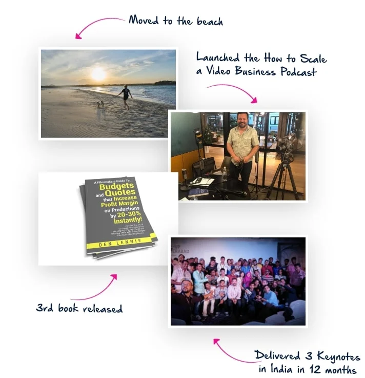 Launched the podcast, released book 3, moved to the beach